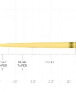 Scientific Anglers Amplitude Smooth Infinity Taper Fly Line - Camo 6 Scientific Anglers Amplitude Smooth Infinity Taper Fly Line - Camo