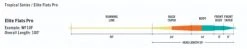 Fly Lines Rio's Elite Tropical Series Flats Pro Fly Line 7 Fly Lines Rio's Elite Tropical Series Flats Pro Fly Line