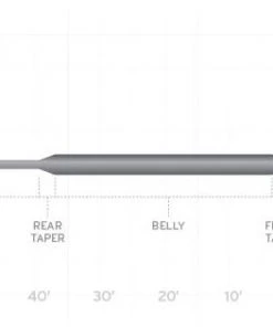 Scientific Anglers Frequency Full Sink Fly Line Fly Lines 6 Scientific Anglers Frequency Full Sink Fly Line Fly Lines
