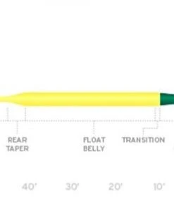 Scientific Anglers Frequency Sink Tip Fly Line Fly Lines