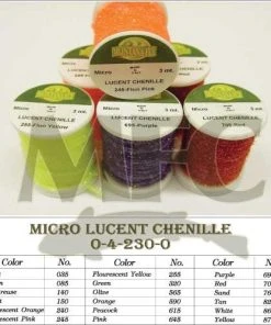 MFC Micro Lucent Chenille