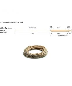 Rio InTouch - Midge Tip - Long Fly Lines