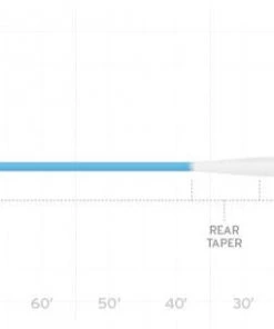 Fly Lines Scientific Anglers Sonar Saltwater Intermediate Fly Line