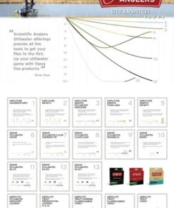 Scientific Anglers - Sonar Stillwater - Emerger Tip (Midge Tip) Fly Line 9 Scientific Anglers - Sonar Stillwater - Emerger Tip (Midge Tip) Fly Line