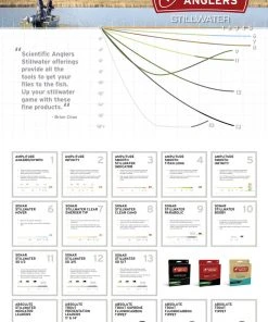 Scientific Anglers Sonar Titan Sink Tip Fly Line Fly Lines 9 Scientific Anglers Sonar Titan Sink Tip Fly Line Fly Lines
