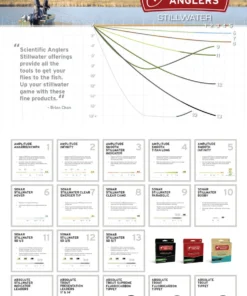 Scientific Anglers Amplitude Smooth Infinity - Glow Fly Lines