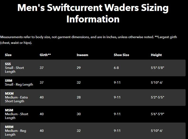 Patagonia Swiftcurrent Expedition Waders 4 Patagonia Swiftcurrent Expedition Waders