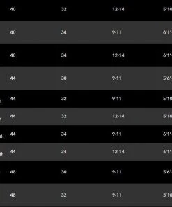 Patagonia Swiftcurrent Expedition Waders 8 Patagonia Swiftcurrent Expedition Waders