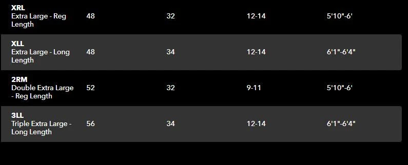 Patagonia Swiftcurrent Expedition Waders 6 Patagonia Swiftcurrent Expedition Waders