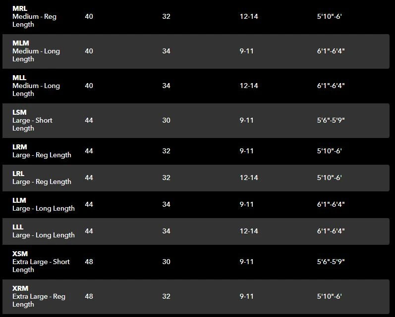 Patagonia Swiftcurrent Expedition Zip-Front Waders 5 Patagonia Swiftcurrent Expedition Zip-Front Waders