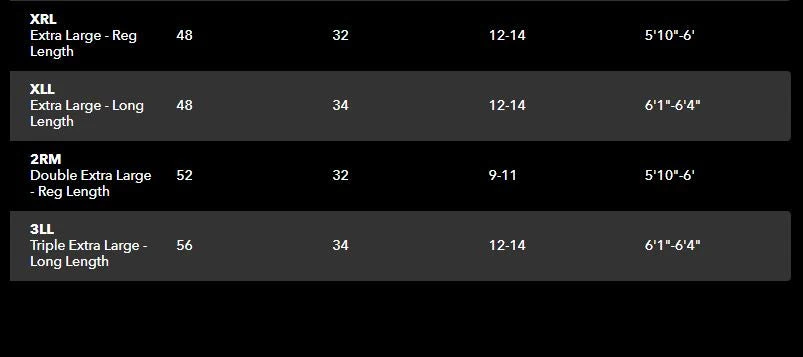 Patagonia Swiftcurrent Expedition Zip-Front Waders 6 Patagonia Swiftcurrent Expedition Zip-Front Waders