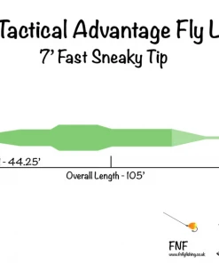Nature's Spirit Fly Lines FNF Tactical Advantage Line - Sneaky Tip Fast (1.5 Ips)